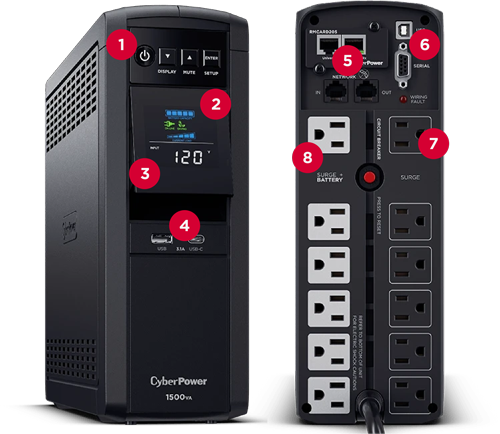 GX1500U UPS front and back features numbered view